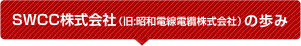 SWCC株式会社(旧:昭和電線電纜株式会社)の歩み